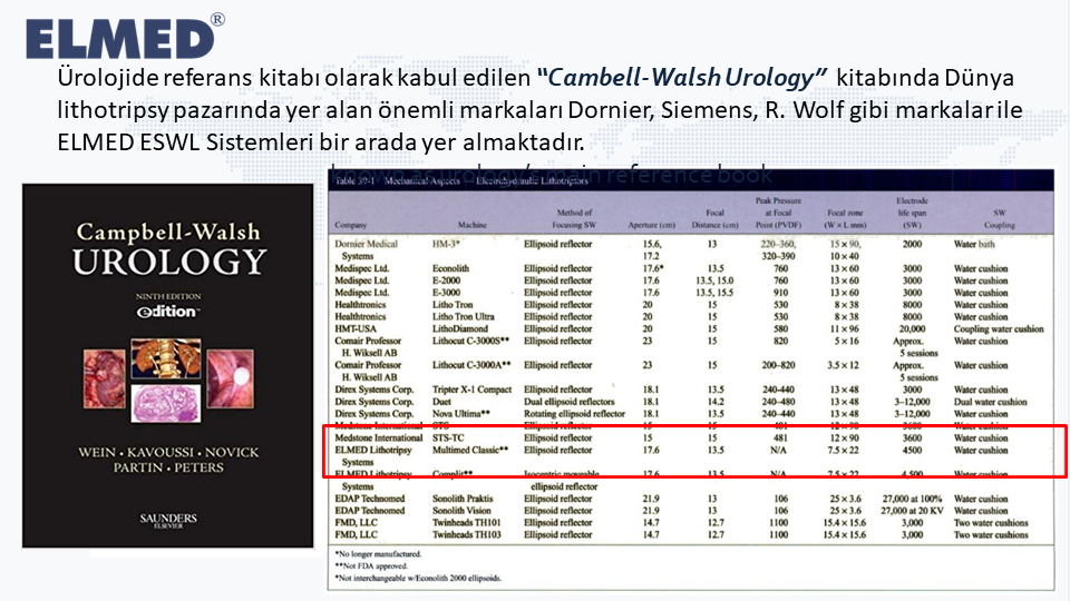 SERTİFİKALAR